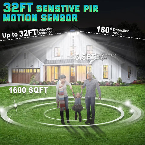 Outdoor Solar Flood Light With Motion Sensor, 416 LEDs Delivers 3000 Lumens Of Serious Brightness, 32ft range in use on lawn
