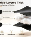 Triple-Layered Thick Large Soundproof Blanket made from non-woven fabric and recycled cotton for noise reduction.