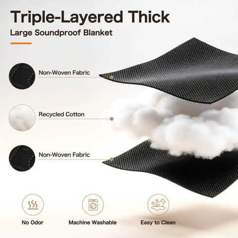 Triple-Layered Thick Large Soundproof Blanket made from non-woven fabric and recycled cotton for noise reduction.