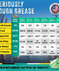 Ultra Heavy Duty Green Grease Tube, 14 oz, NLGI 2 lithium, high-temperature marine-grade wheel bearing lubricant.