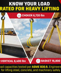 Beefy Yellow VR3 Round Sling 12 Ft Endless Poly Rigging Sling For Lifting And Material Handling, USA Made; lifting beams and pipes.