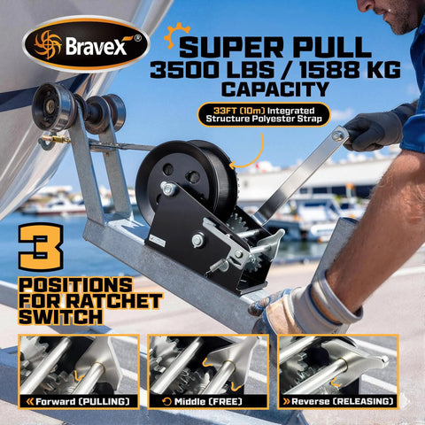 Beefy Heavy Duty Boat Trailer Hand Winch 3500 Lbs With 33 Ft Strap For Lifting And Towing Boats Carbon Steel Build Easy Crank Action Marine Grade Toughness For Dock And Trailer mounted on boat trailer
