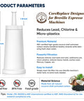 Two Pack Replacement Water Filter For Espresso Machines Compatible With Oracle Touch BES990 And BES980, Barista Pro BES878, Claro Swiss Breville Models, Compare To Part BES008WHT0NUC1, 4.72-inch white carbon filter