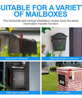 Heavy-Duty Galvanized Mailbox Flag Kit With Sinking-Fixed Design on various mailboxes, including post-mount and brick types.