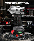 Badass 21V Cordless Impact Wrench With Brushless Motor displays controls, LED light, and ergonomic grip for auto work.