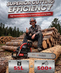 Person with protective gear showcasing Gas Powered Chainsaw With Dual 18 And 20 Inch Bars, 63Cc 3.7HP Two Stroke Engine for tree felling