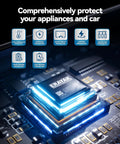 Close-up of an integrated circuit highlighting protections for car power inverter safety features.