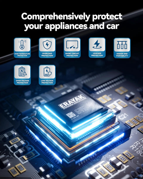 Close-up of an integrated circuit highlighting protections for car power inverter safety features.