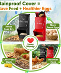 Heavy Duty Metal Chicken Feeder 2 Pack With Tight Lid Automatic Gravity Trough, rainproof oyster and grit dispensers.