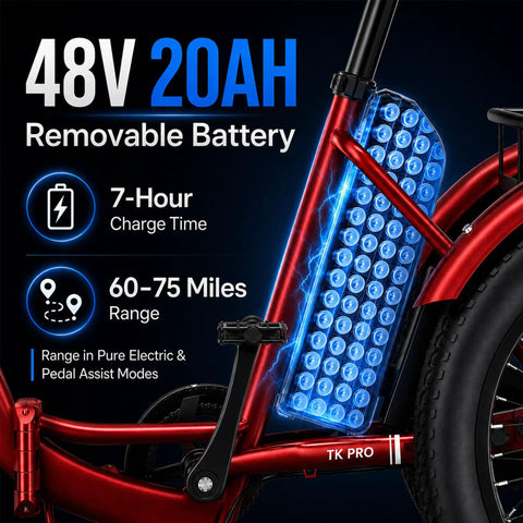 Electric Tricycle For Adults TK Pro Folding Electric Trike With 20 Inch Wheels, 48V 20Ah Battery With 21700 Cells, Removable Battery For Easy Charging, Fast Charge, Real World Range 35 To 60 Miles, Smooth Ride.