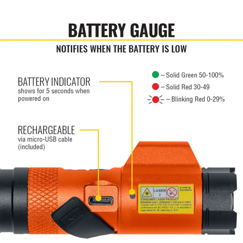 Close-up view of battery indicator on a Magnetic LED Flashlight Rechargeable With 350 Lumen High Beam And 125 Lumen Low Twist Focus Red Laser Pointer Hands Free Magnet USB Charging Cable For Work And Outdoor Adventures.