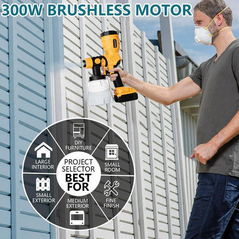 User demonstrates Upgrade Your Home Renovation Game With This Knockout High Speed Cordless Paint Sprayer on a fence.