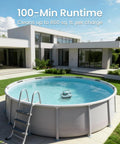 Seagull SE Cordless Robotic Pool Cleaner For Above Ground Pools With LED Indicator 100 Minute Runtime in a flat pool