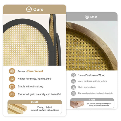 Comparison of Three Panel Hand Woven Rattan Room Divider With Built Tough Pine Wood Frame and a Paulownia Wood Frame