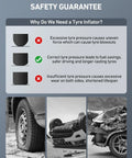 Diagram explaining tire pressure importance with icons showing correct and incorrect pressure. Includes images of tires and crashed cars.