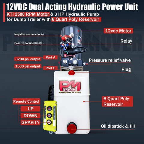 12V Dual Acting Six Quart Dump Trailer Hydraulic Pump With Poly Reservoir And Remote Controller Heavy Duty Hydraulic Power Unit For Dump Trailers Energy Efficient Gravity Down And Power Down Modes