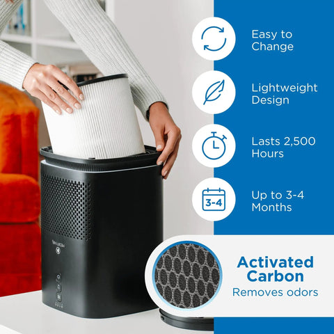 Person installing Replacement MA14 Filter For Allergens Smoke Wildfires Dust Odors Pollen Pet Dander with True HEPA H13 3-in-1 in purifier.