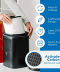 Person replacing Genuine Replacement Filter Two Pack For Air Purifiers That Knocks Out Allergens Smoke Wildfires Dust Odors Pollen And Pet Dander