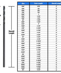 Aircraft Extension Drill Bit Set Three Sixteenth Inch By Six Inch High Speed Steel Bits For Metal Drilling Oxide Coated Round Shank Tough As Nails Durability Pro Grade Quality Pack Of Twelve DWDA C Series with size chart