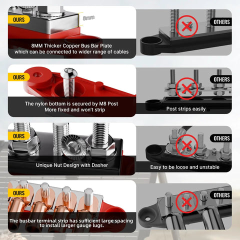 Backyard Builder 400 Amp Bus Bar Power Distribution Block With Six M8 Studs For 12V To 48V Marine And Automotive Battery Hookups showing detailed components.