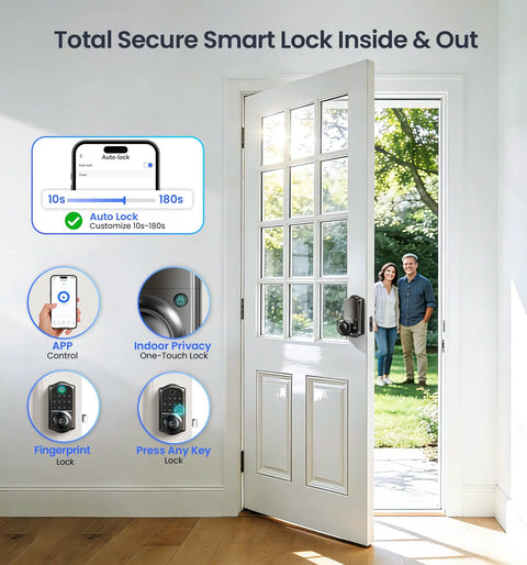 Zero Drama Fingerprint Keypad Smart Door Knob With Snappy Bluetooth Link And Solid Matte Black Housing For Pure Easy Keyless Entry Outside Your Front Door Every Single Day featured on a white door with a couple outside.
