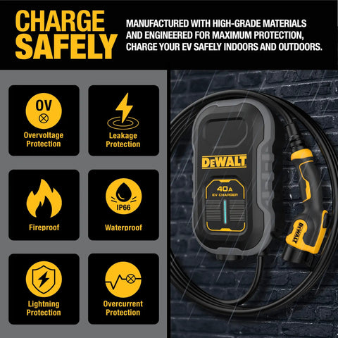 Compact Level 2 EV Charger With 40 Amp 240V Output, App Control, Bluetooth And Wi Fi, CSA Certified Wall Mount, safety features