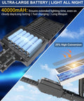 Ultra Bright 10000W Solar Street Lights Outdoor For Parking Lots And Yards 6500K Dusk To Dawn IP67 Waterproof Flood Lamps