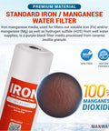 Whole House Iron And Manganese Replacement Filter Set, Heavy Duty 10x2.5 Inch Cartridges, BPA-free, showing filter material detail