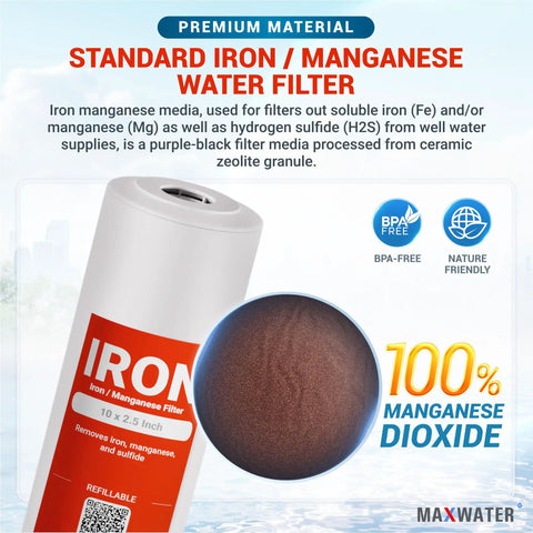 Whole House Iron And Manganese Replacement Filter Set, Heavy Duty 10x2.5 Inch Cartridges, BPA-free, showing filter material detail