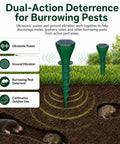 Solar Powered Mole Repellent Stakes With Ultrasonic Pulses And Ground Vibration diagram in garden deterring pests with moles visible