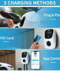 Level 2 EV Charger 240V 48A J1772 Electric Vehicle Charger With NEMA 14-50 Plug And Tesla Adapter App Control RFID Card WiFi 24Ft Cable Indoor Outdoor Fast Charging Station showing three charging methods: plug & play, RFID card, and app control.