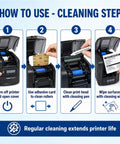 No Stress Printer Cleaning Kit For Id Card Makers featuring cleaning steps for printer maintenance with adhesive cards and wipes.