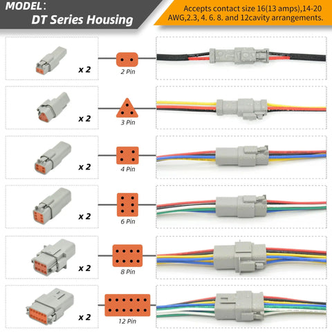 205 Piece Plug And Play Connector Kit With 2 3 4 6 8 12 Pin IP67 Waterproof Electrical Connectors shown in a series layout