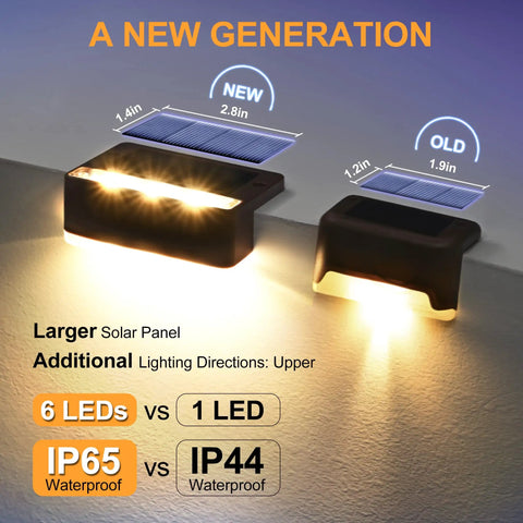 Comparison of Six LED Solar Fence Lights Outdoor Waterproof Path Lighting For Decks Stairs Porch Balcony Walkways Garden And Yard IP65 16 Pack Warm White No Wiring highlighting size and brightness improvements.