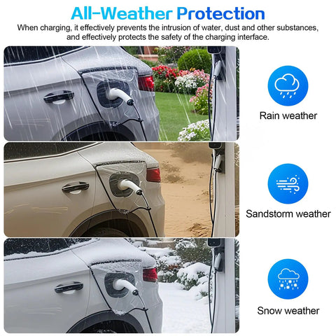 Rock Solid Magnetic EV Charger Port Cover With Premium Leather Edging Built For Steel Frame Electric Rides to protect charging in rain, sand, and snow.