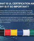 22 Gauge Stranded Hookup Wire Kit, 6 Color PVC Insulated, 26 Feet Per Roll, UL Listed, spools and certification text