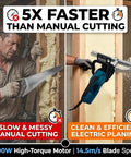 Rock Solid 1800W Foam Cutting Planer 27.5 Inch Insulation Trimmer and Spray Foam Removal Tool shown in use, demonstrating fast electric planning.