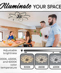 Modern living room with 20 Inch Caged Ceiling Fan With 4 Light Kit Low Profile Flush Mount Dope Industrial Retro Vibe For Living Room 6 Speeds Reversible Remote Timing 1 2 4 Hours Bulbs Included, showing adjustable brightness and color temperature.