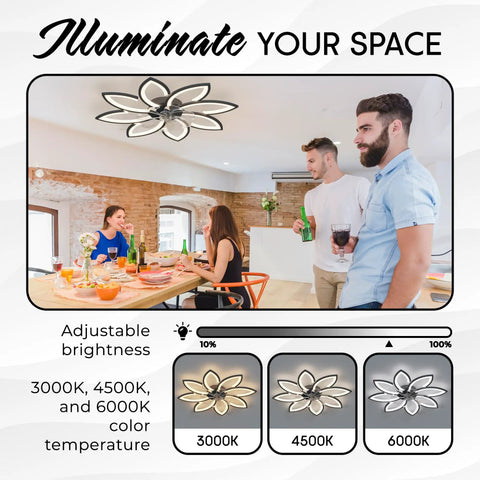 Modern living room with 20 Inch Caged Ceiling Fan With 4 Light Kit Low Profile Flush Mount Dope Industrial Retro Vibe For Living Room 6 Speeds Reversible Remote Timing 1 2 4 Hours Bulbs Included, showing adjustable brightness and color temperature.