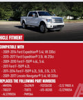 Ford F-150 parked, text listing compatibility for 2009-2014 Ford F-150, Expedition 2009-2017, and Lincoln Navigator blower motor replacement
