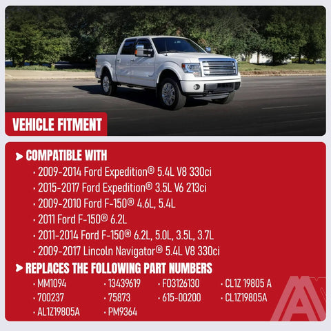 Ford F-150 parked, text listing compatibility for 2009-2014 Ford F-150, Expedition 2009-2017, and Lincoln Navigator blower motor replacement