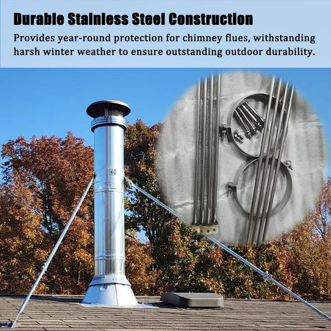 Kickass Durability Stainless Steel Chimney Support Bracket With No Sweat Setup For Ventilation Duct And Wood Burner featuring strong mounting hardware.