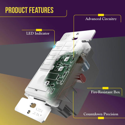 Countdown Timer Switch for Bathroom Fans and Lights 1 to 30 Minute Delay In Wall Neutral Wire Required with LED indicator.