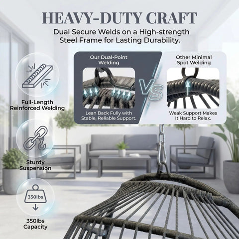 Heavy-duty construction of Outdoor Egg Chair Without Stand With Cushion, emphasizing steel frame and dual-point welding, 350 lbs capacity.