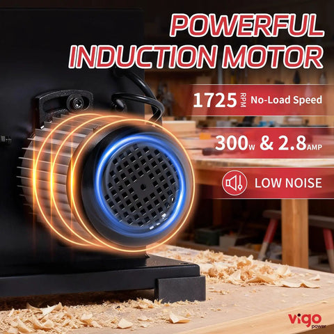 Close-up of the powerful induction motor on a portable bandsaw for woodworking, showing specifications and low noise feature.