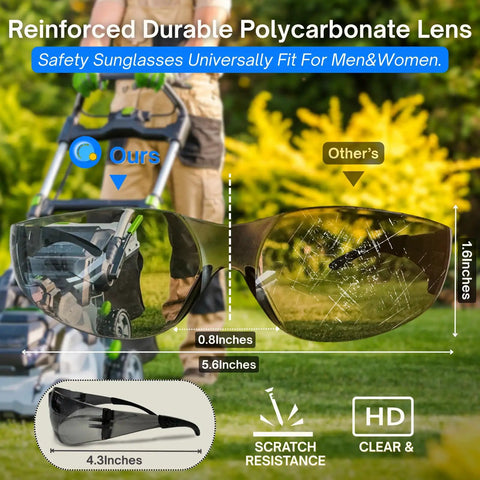 Bulk Pack Of Thirty Six Ansi Z87.1 Certified Safety Glasses With Heavy Duty Scratch And Impact Resistant Gray Lenses showcased with polycarbonate lens details.