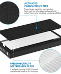 4 Pack 8000 Elite Pro Replacement Filters For 8000 Series Air Purifiers With 8 Carbon Pre Filters, showing open HEPA and carbon layers
