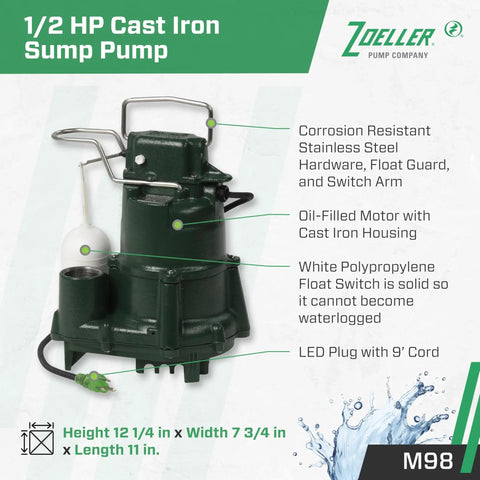 Heavy Duty Half HP Submersible Sump Pump with Cast Iron Housing, stainless steel hardware, LED power plug, and float switch