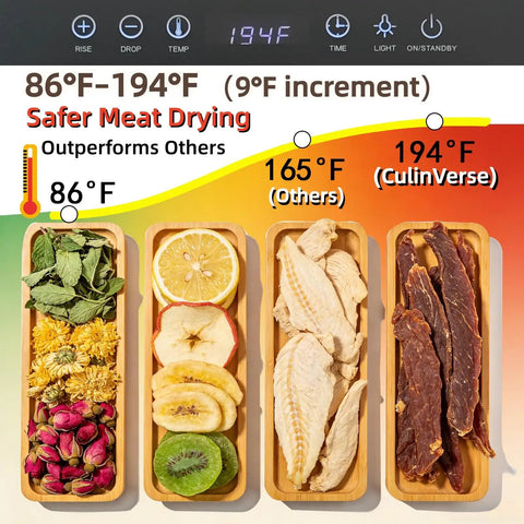 Pro Built 1000W Food Dehydrator With 8 Durable Stainless Steel Trays Plus Quick Setup Timer for drying herbs, fruits, and meats with temperature range