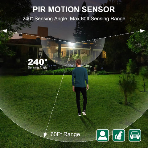 2 Pack 240 Degree Outdoor Motion Sensor Featuring No Sweat Setup And Adjustable Lux Controls With Rock Solid Sixty Foot Sweep Range And Three Smart Operating Modes For Security Floodlights Crisp White Finish